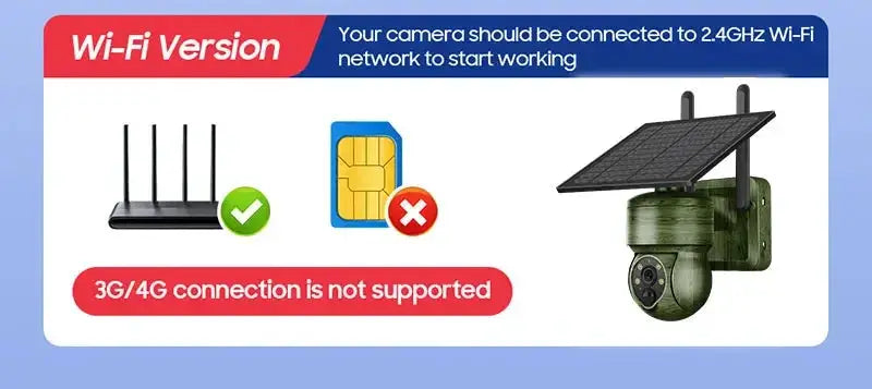 INQMEGA Solar PTZ Camera 5MP 4MP Wireless 4G SIM Outdoor Use