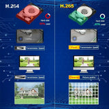 SIMICAM 4K PoE Bullet Camera With Audio - Ultra Clear 8MP Surveillance Hooks - stepyours.com