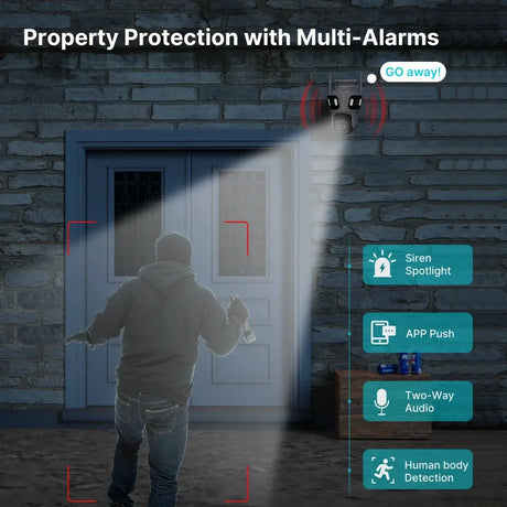 Three Lens PTZ IP Camera Outdoor WiFi Security Auto Tracking Three Screen App by stepyours.com
