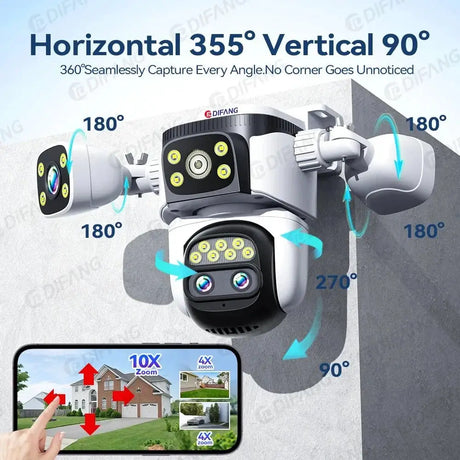 Smart Outdoor WiFi 6 Camera 20MP 10x Optical Zoom PTZ Auto Tracking Waterproof - stepyours.com