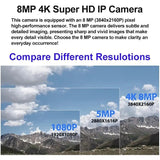 4K 8MP POE Outdoor Security Camera With Night Vision IP66 Weatherproof Bullet - stepyours.com