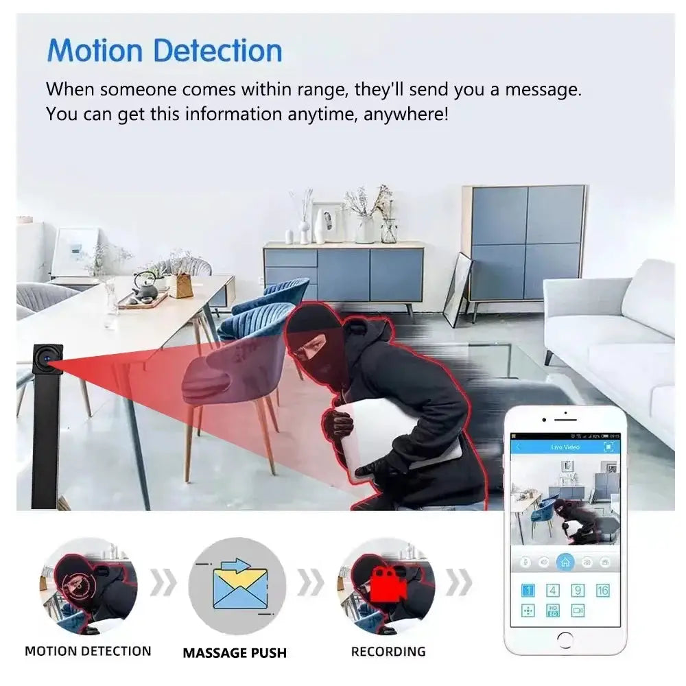 4K HD New Mini WiFi Camera, Supports Remote Viewing, Mobile Detection, Loop Storage, Home Nanny Style DIY Wireless Camera