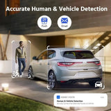ANNKE 8MP Dual Lens Security Camera With Human Detection And Two Way Audio PoE - stepyours.com