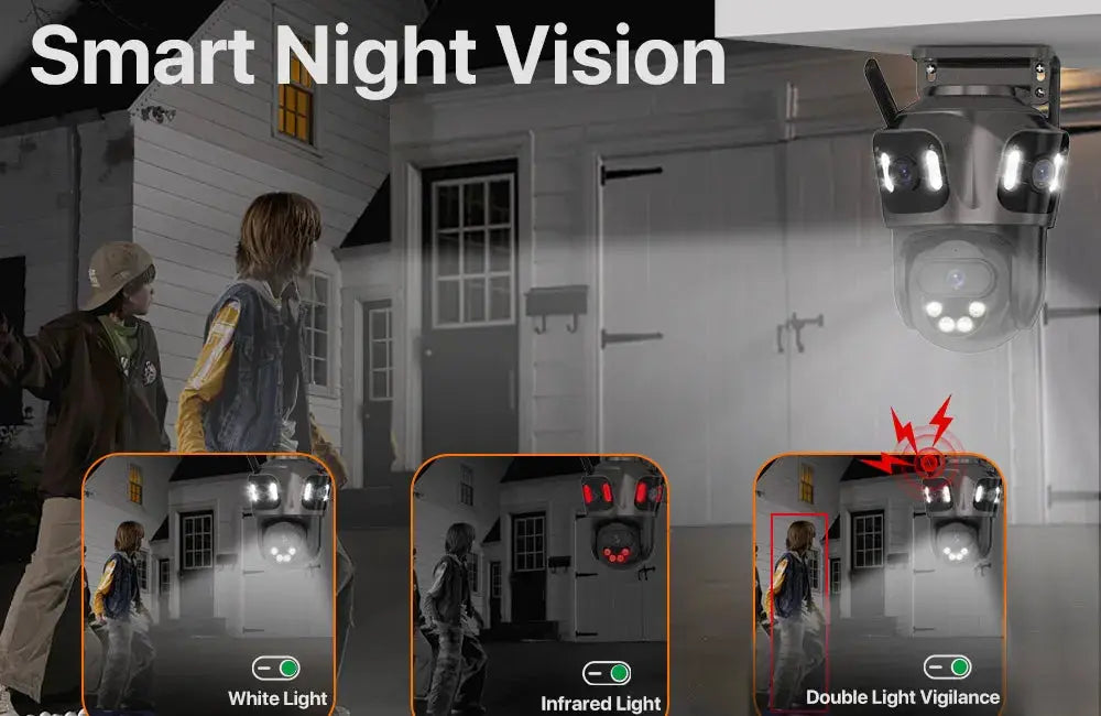 WONSDAR Three Screen WIFI IP Camera Outdoor - Dual Lens AI Human Detection Hooks by stepyours.com