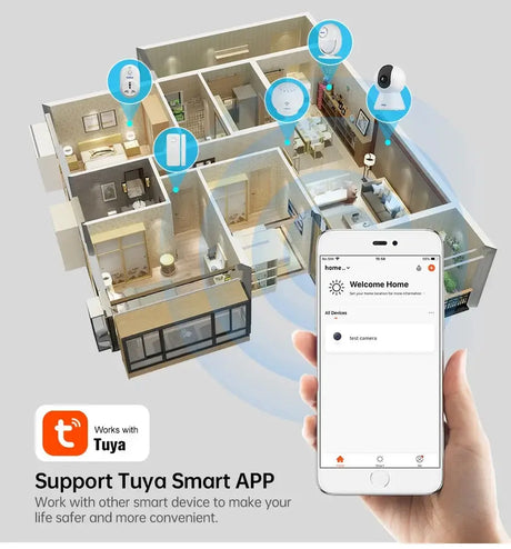 Kerui 5MP Tuya Smart Mini WiFi IP Camera Indoor Security - Tredruns