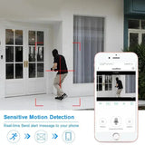 Smar CCTV NVR With Face Detection For Enhanced Security