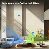Moes Tuya WiFi 4MP Dual Lens Indoor Cam With Night Vision Motion Two Way Audio - stepyours.com