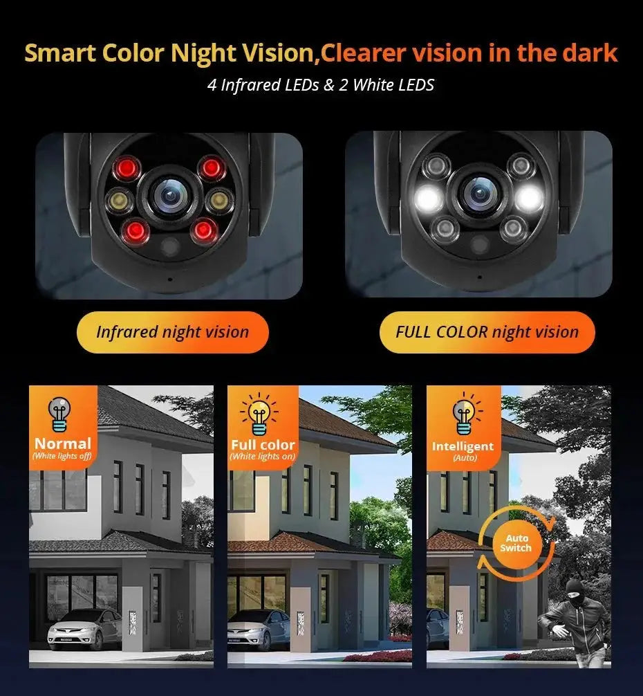 KERUI Outdoor PTZ WiFi Security Camera - 8MP UHD Tuya AI Detection Hooks - stepyours.com