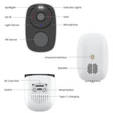 H View PIR Battery Powered Wireless Outdoor Security Camera 2K 3MP WiFi Siren - stepyours.com