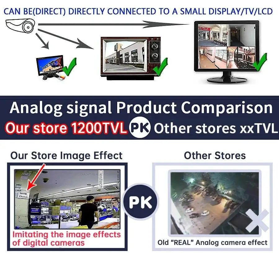 Real 1200TVL Mini CCTV Camera IP66 Waterproof Outdoor Security for Home - stepyours.com