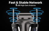 WONSDAR Three Screen WIFI IP Camera Outdoor - Dual Lens AI Human Detection Hooks by stepyours.com
