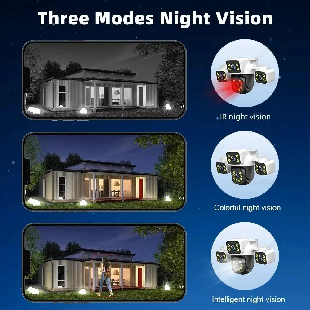Tuya Smart 15MP 3 Lens AI Outdoor CCTV With Auto Tracking And WiFi Alarm - stepyours.com