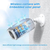 ANRAN 2K Solar Security Camera Wireless 2 4G WiFi Floodlight Color Night Vision - stepyours.com