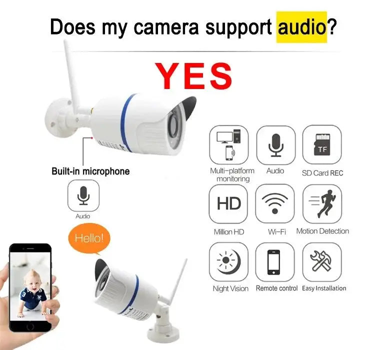 Camhipro 5MP 1080P WiFi Outdoor IP Camera for Home Surveillance - stepyours.com