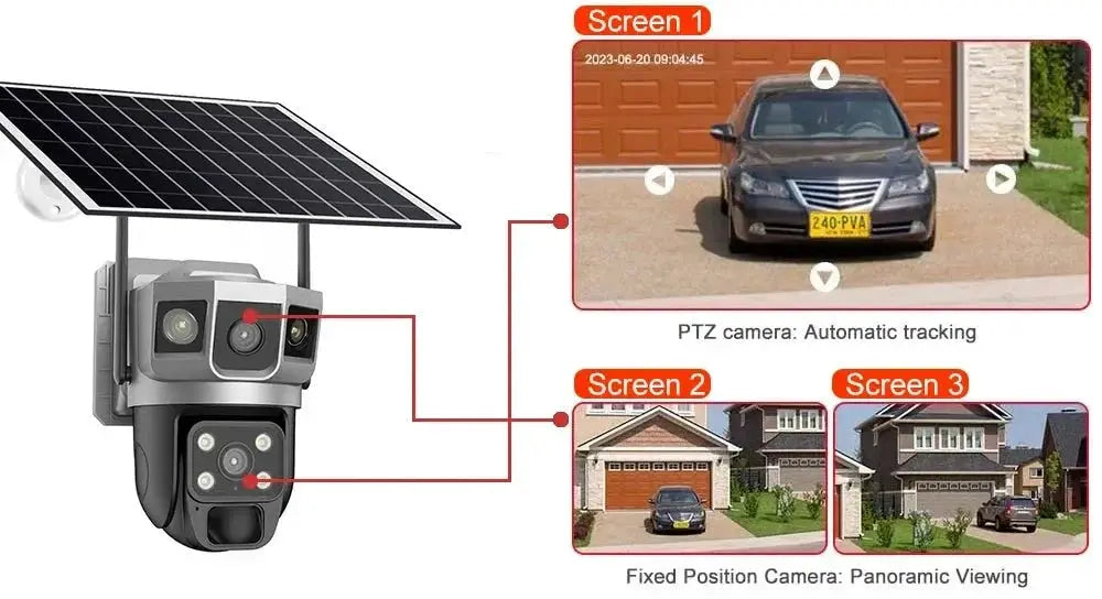 V380 Pro Solar Wifi Outdoor PTZ Dual Lens Camera Auto Tracking Hooks - stepyours.com