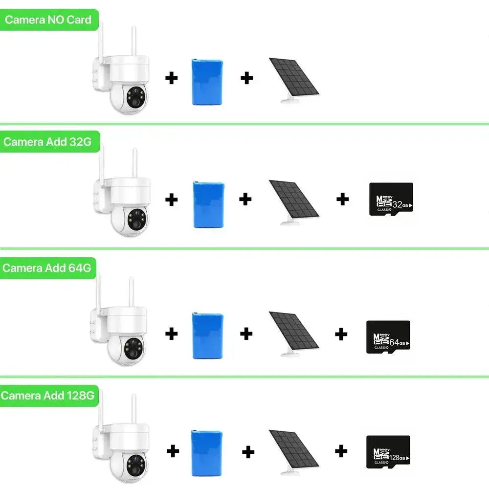 Solar Powered Outdoor PTZ Camera With HD Video And Audio