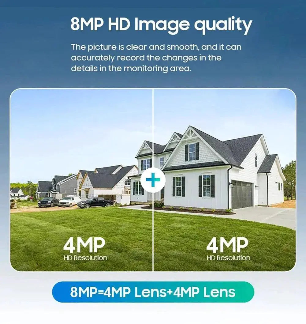 SolarGuard Advanced Human Detection Wireless Security Camera