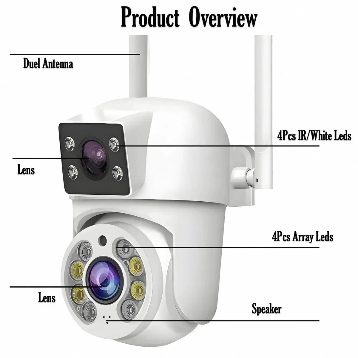 Tuya 8MP WiFi PTZ IP Camera With Dual Lens And Dual Screen Night Vision Outdoor - stepyours.com
