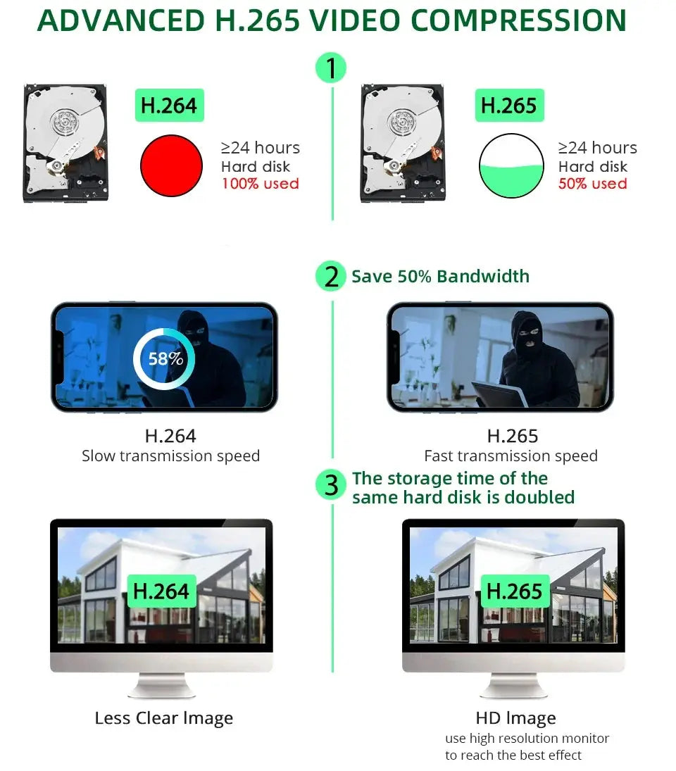 Keview 4K 8MP PoE IP Camera - AI Color Night Vision Indoor Dome Surveillance by stepyours.com