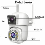 Tuya 8MP WiFi IP Camera PTZ Dual Lens Dual Screen Color Night Vision AI Alerts - stepyours.com