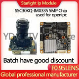 5MP IMX335 OpenIPC CCTV Camera Module 30FPS H265 Dome Board - stepyours.com