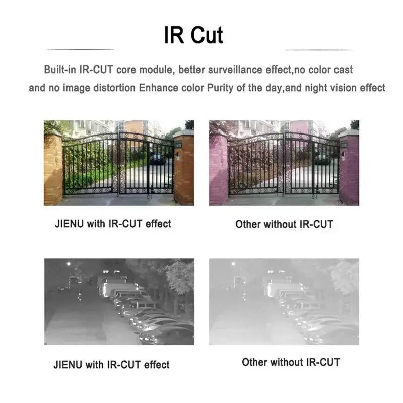 Jienuo 4K AHD CCTV Camera Outdoor Indoor IP66 Night Vision 5MP Home Surveillance - stepyours.com
