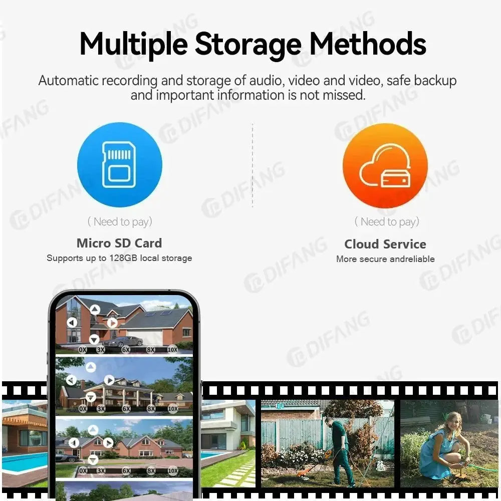 Difang 5MP WiFi IP Camera Outdoor PTZ 10x Zoom Auto Tracking CCTV - stepyours.com