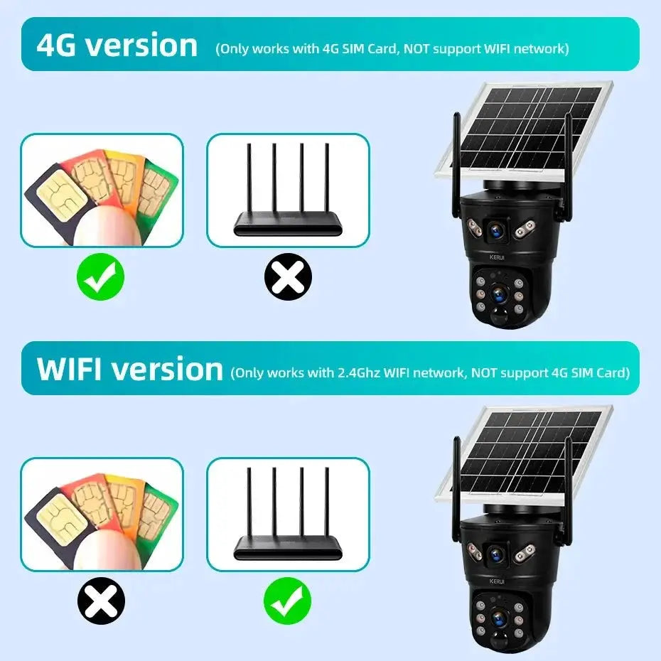 KERUI Outdoor Solar - Powered Dual - Lens Security Camera - 6MP 4G WiFi CCTV - stepyours.com