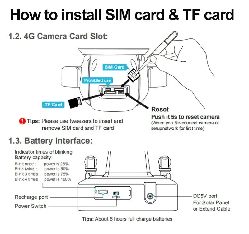 Shiwojia Wifi Wireless PTZ Solar Camera 4G SIM Outdoor 4MP