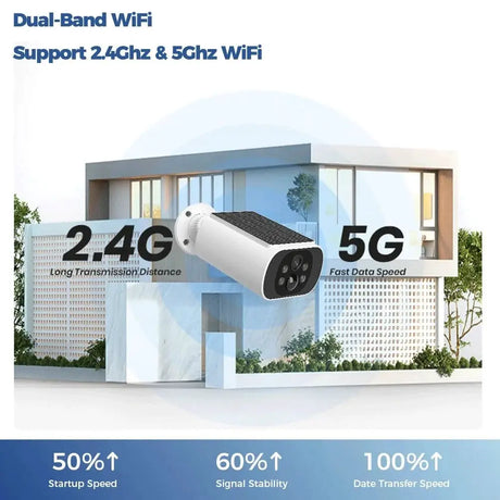 ALEVIO 2.5K Solar Outdoor Wireless Security Camera - AI Detection - stepyours.com