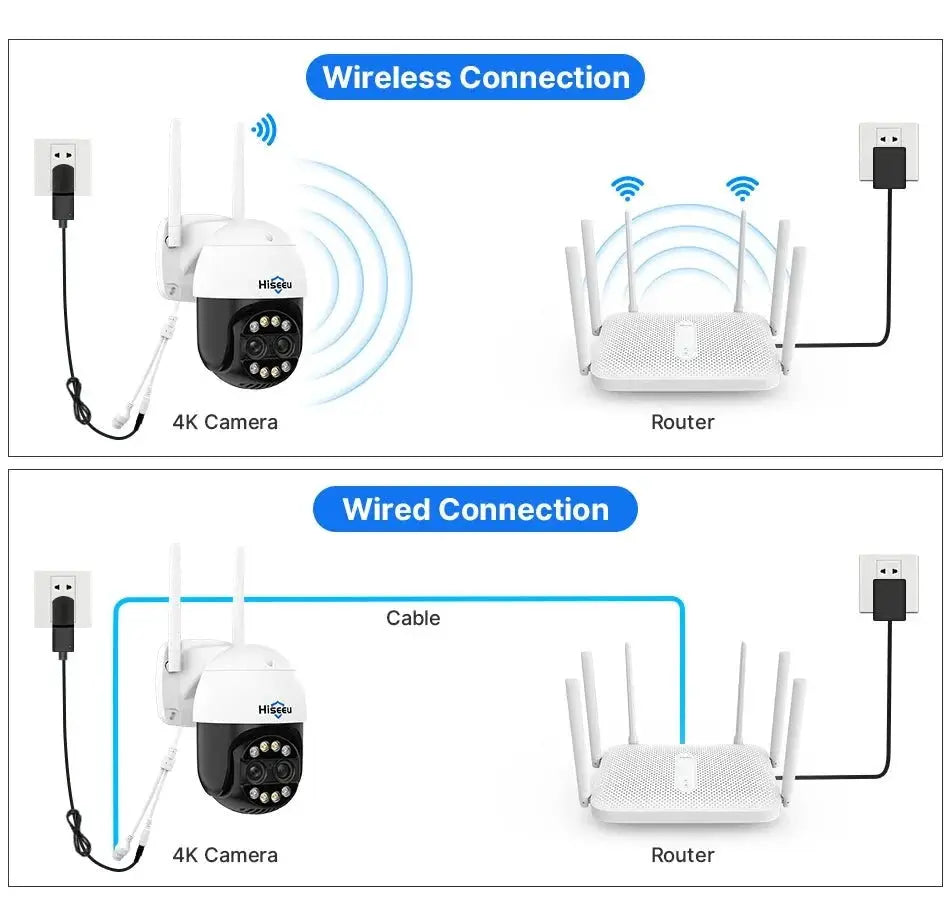 Hiseeu 4K 8MP PTZ WiFi IP Camera With 8X Zoom Night Vision And Smart Detection - stepyours.com