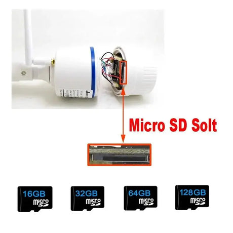Camhipro 5MP 1080P WiFi Outdoor IP Camera for Home Surveillance - stepyours.com