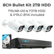 Reolink 8CH 4K Security Camera System 8MP IP Cameras Kit Pro