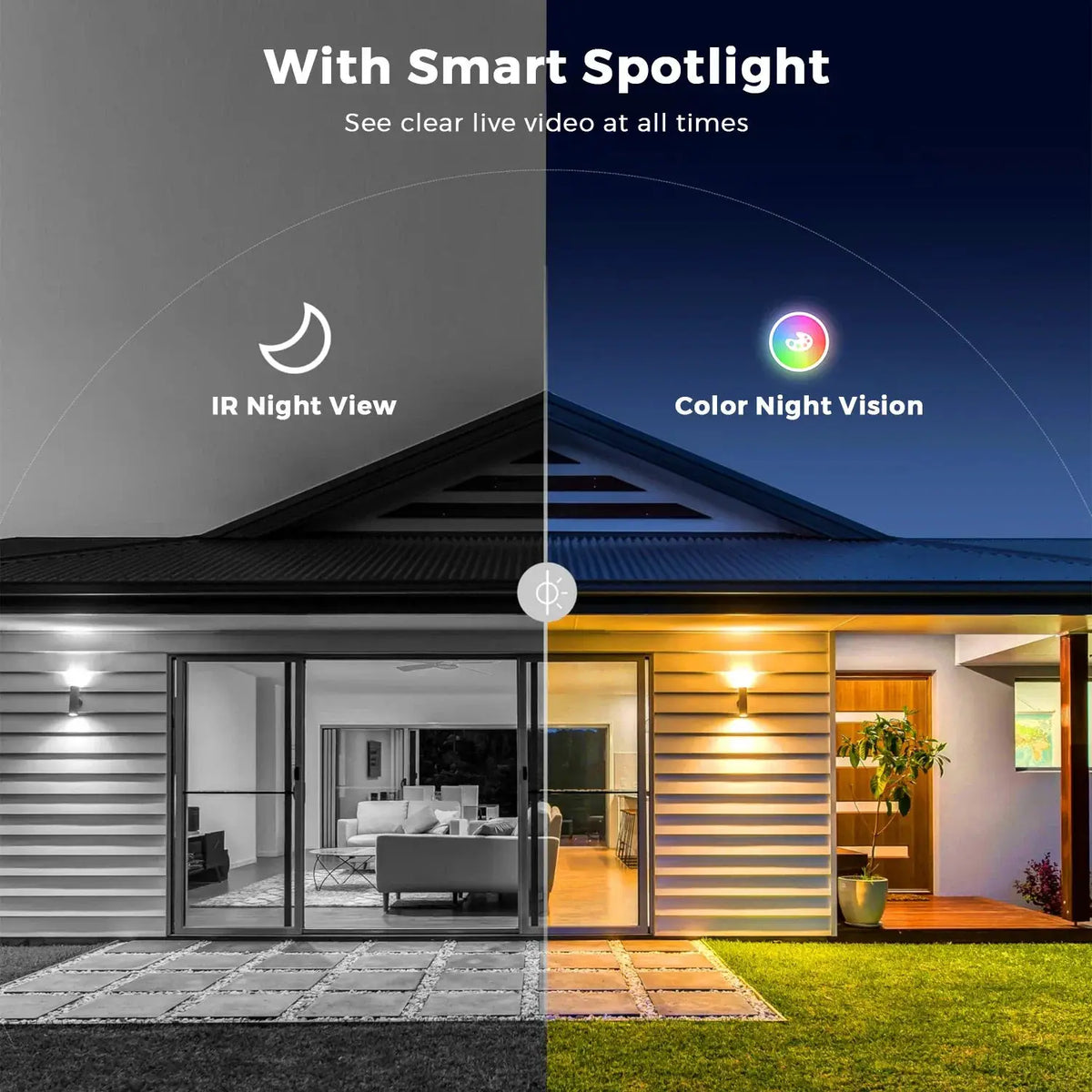 BESDER 5MP Indoor Cube Camera - AI Human Detection And Two - Way Audio - stepyours.com