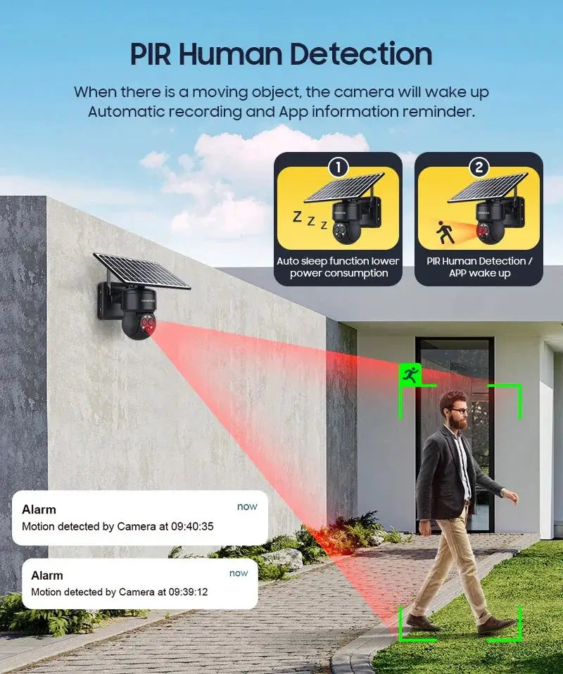 Shiwojia 4G Sim Solar Camera With WiFi 6W Dual Lens 12X Zoom