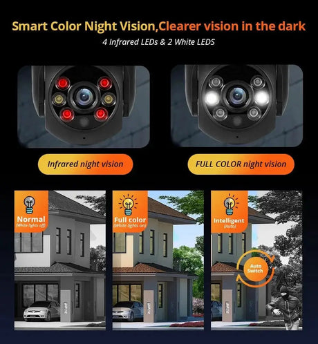 Fuers 8MP Outdoor IP Camera - Auto - Tracking and Tuya Smart Life Compatible - stepyours.com