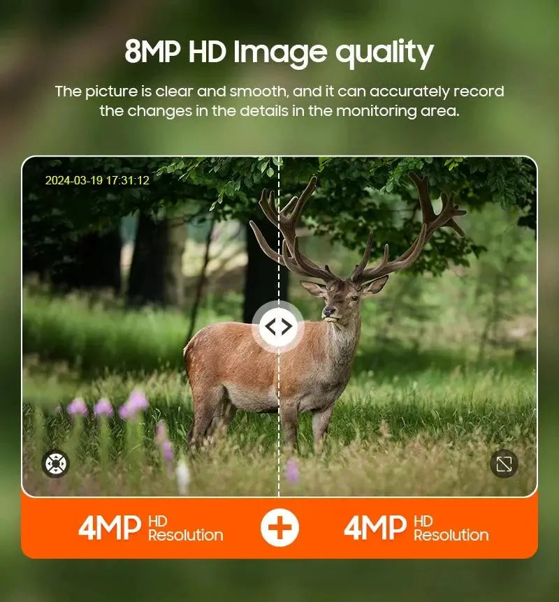 Shiwojia 12X Zoom 4K Solar Camera With Dual Lens 4G 360 Degree View - stepyours.com