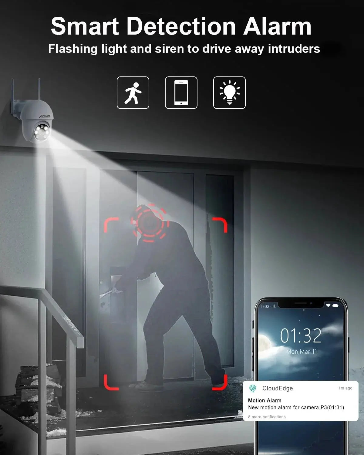 ANRAN 5MP Wired Security Camera With Dual Band WiFi 24x7 IP66 Alexa Compatible - stepyours.com