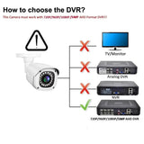 Gadinan 5MP AHD Outdoor Bullet Camera With Wired Coax HD Night Vision - stepyours.com