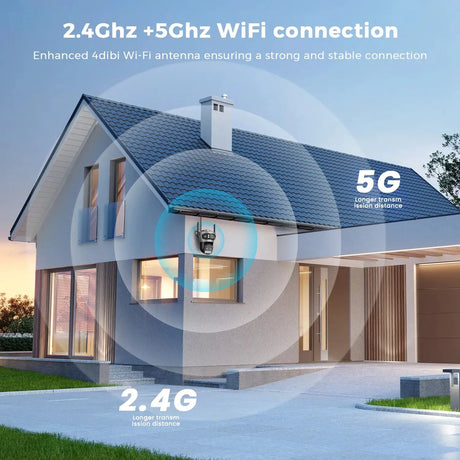 20MP PTZ WiFi Surveillance Camera 4 Lens 10X Zoom Outdoor Night Vision - stepyours.com