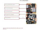 5MP IMX335 OpenIPC CCTV Camera Module 30FPS H265 Dome Board - stepyours.com
