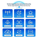 KaiAqua Pet Camera - 360 Degree Pan And Tilt, 5G And 2.4GHz WiFi, Night Vision - stepyours.com