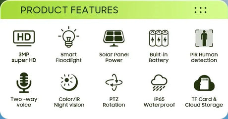 SHIWOJIA Mini Solar Camera 4G Wifi PTZ 3MP 4X Zoom - Tredruns