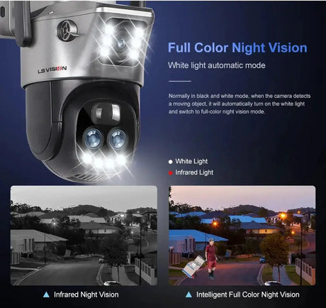 LS Vision Dual Screen Solar Camera 4G WiFi Outdoor Security 10X Zoom IP66 - stepyours.com