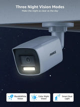 ANNKE 8MP 4K PoE IP Surveillance Camera With Night Vision