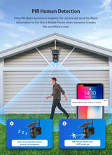 INQMEGA 3MP HD Outdoor Wifi 4G Mini Solar Battery PTZ Camera