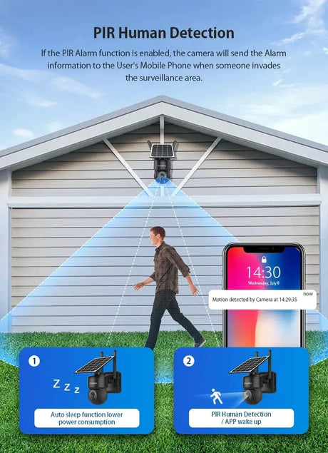 INQMEGA 3MP HD Outdoor Wifi 4G Mini Solar Battery PTZ Camera