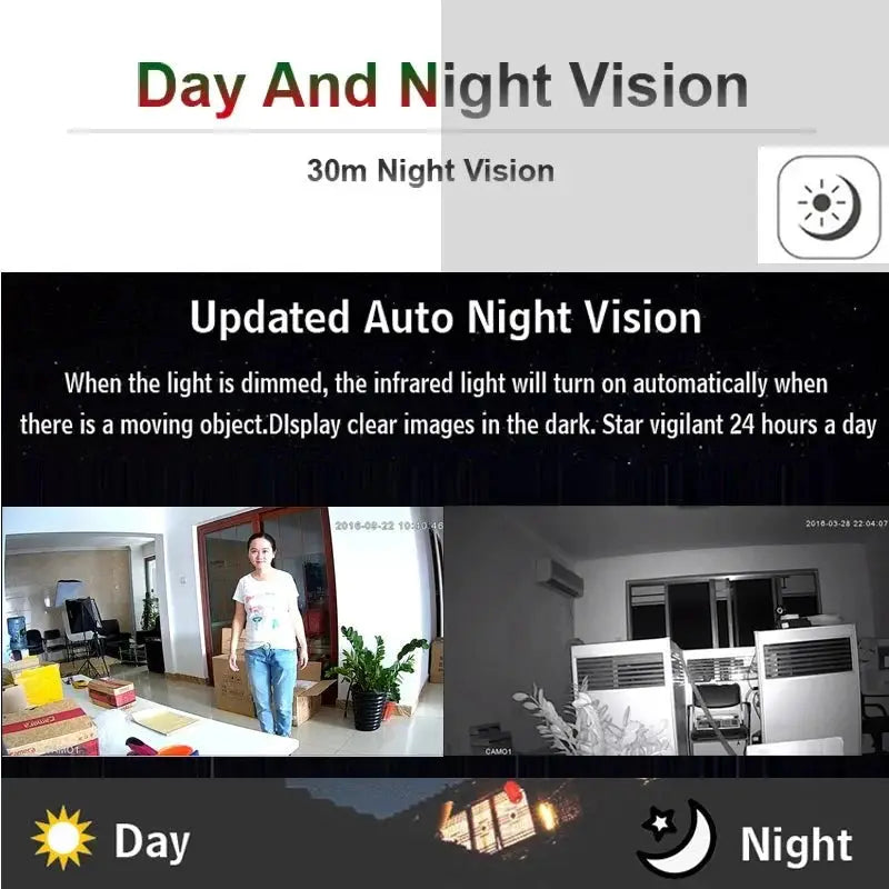 Jienuo 4K AHD CCTV Camera Outdoor Indoor IP66 Night Vision 5MP Home Surveillance - stepyours.com