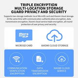 Xiaomi Smart IP Camera Standard Edition 2K HD Infrared Night Vision AI Alarm - stepyours.com