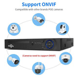 Hiseeu Surveillance System Enhanced Face Detection Setup
